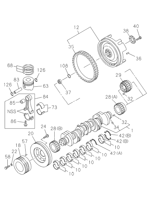 Partial Engine